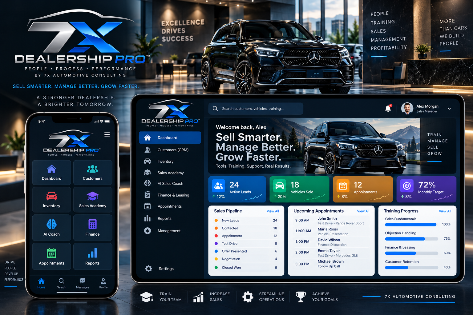 7X Dealership Pro automotive coaching